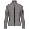 Softshell K400