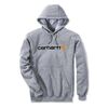 Sweat-shirt SIGNATURE LOGO HOODED